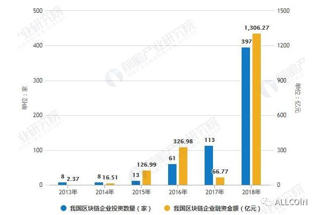 杭州羊毛衫最新跟单招聘信息及行业趋势分析