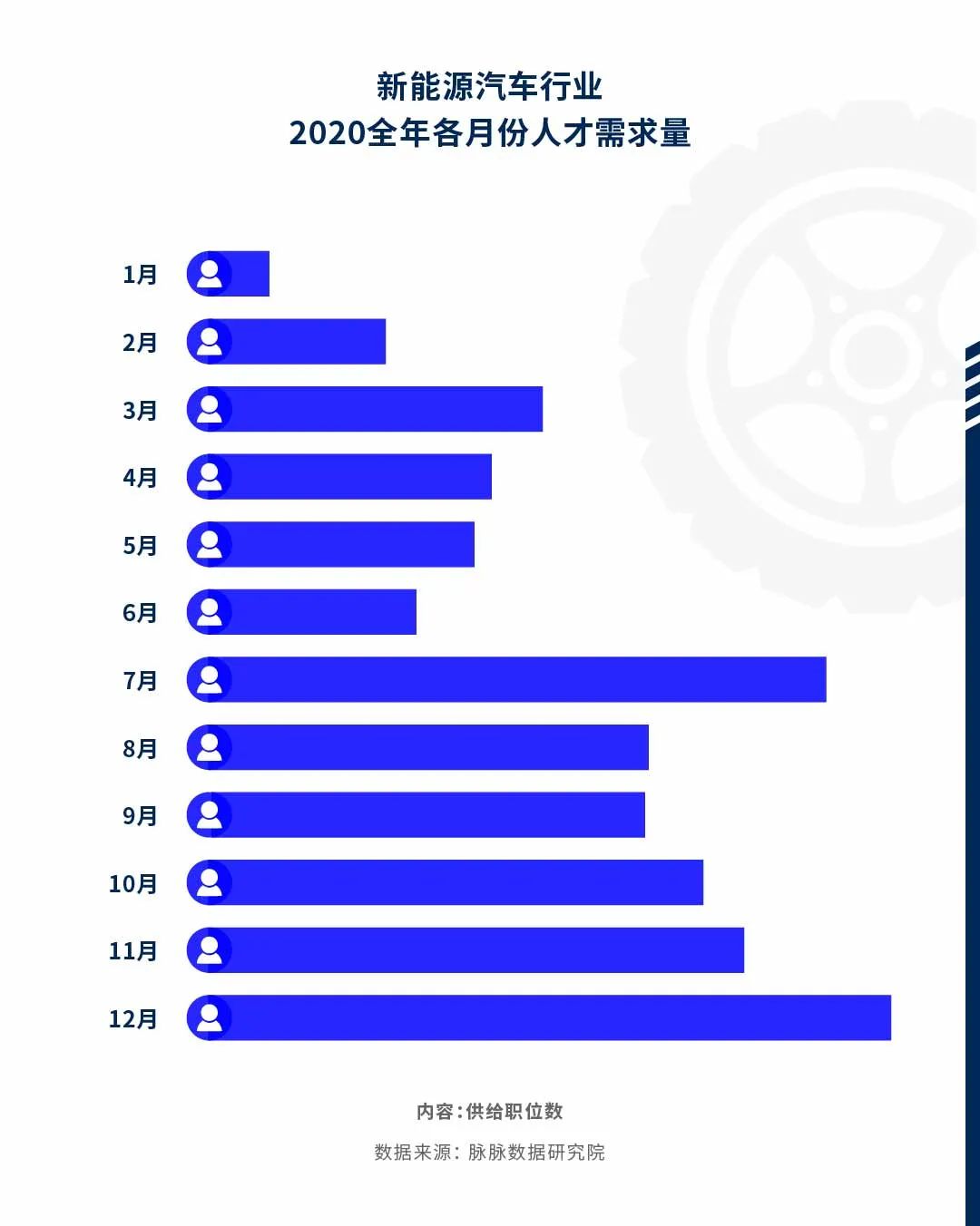 长钢招聘网最新消息，行业变革与职业发展新机遇