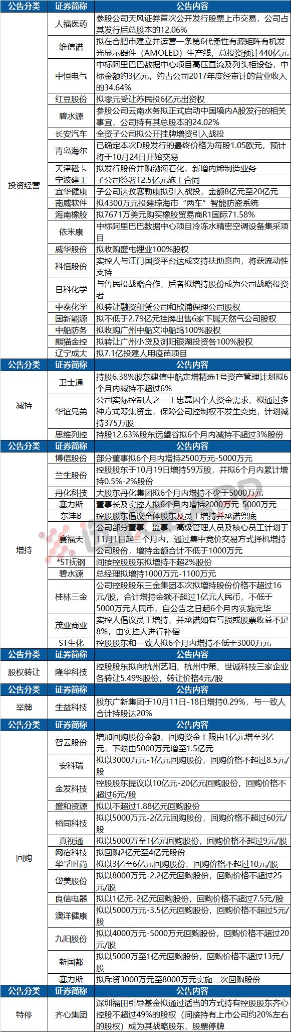 生益科技股票最新消息综述