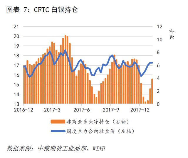 DBG盾博解析：黄金&比特币，地缘政治动荡中的新避险双星