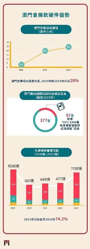 新澳门与香港的发展蓝图，2024-2025年的精准规划与实用释义