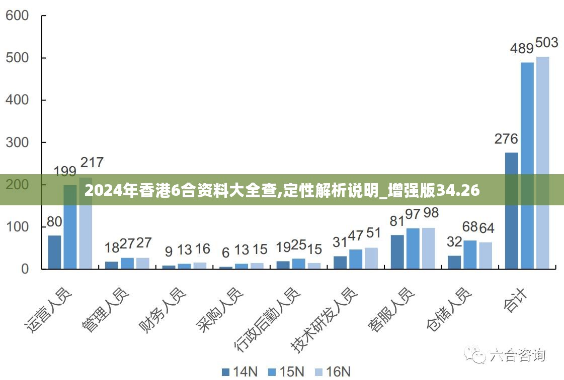 2024-2025新澳门和香港正版免费资本车|文明解释解析落实