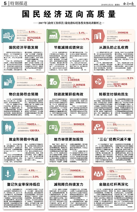 新澳2025-2024年资料免费大全版|词语作答解释落实