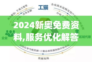 2025-2024新奥精准资料免费|全面释义解释落实