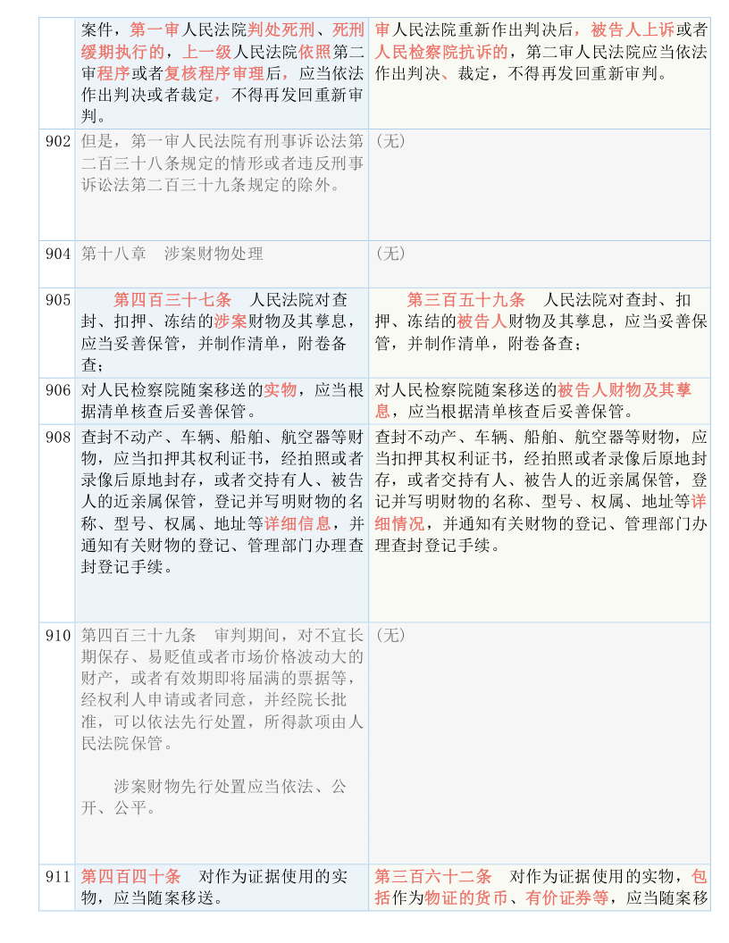 新澳门王中王100%期期中|词语释义解释落实