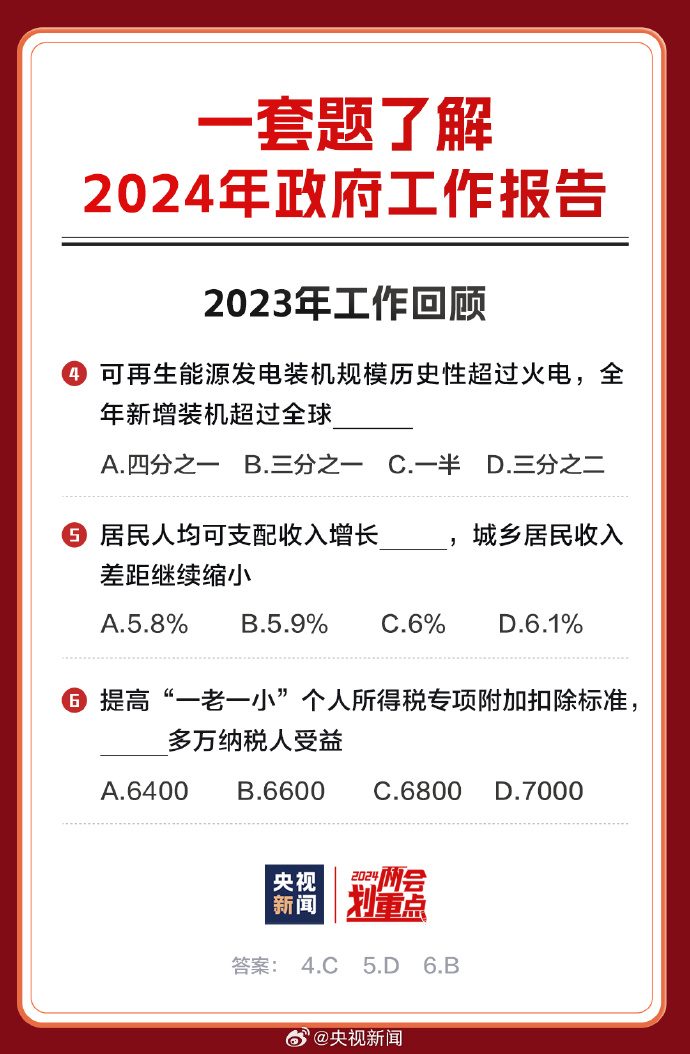 2025-2024年正版资料免费大全功能介绍|讲解词语解释释义