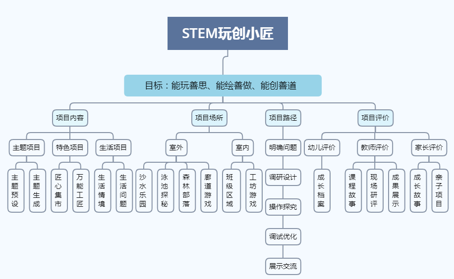 股海 第10页